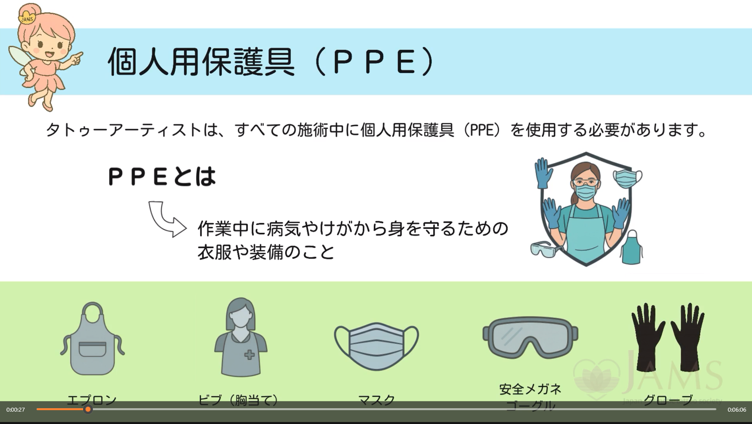 衛生管理講座の教材の一部。保護具のイラスト制作例